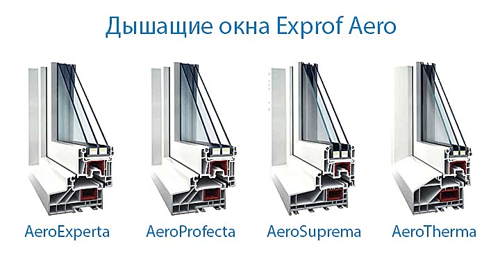 Окна Exprof aero